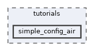 tutorials/simple_config_air