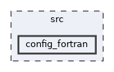 src/config_fortran