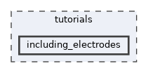 tutorials/including_electrodes